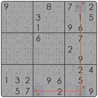 sudoku pattern recognition tips